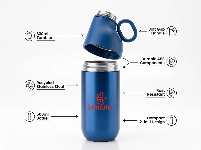 EcoHydrate 2-in-1 Hydration Set