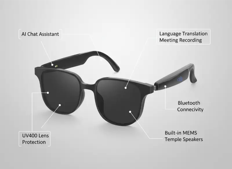 Smart Sunglasses With AI Chat